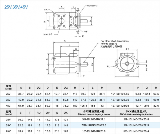 기계장치 설계를 위한 유압 펌프 굴착기 20V 25V 35V 45V